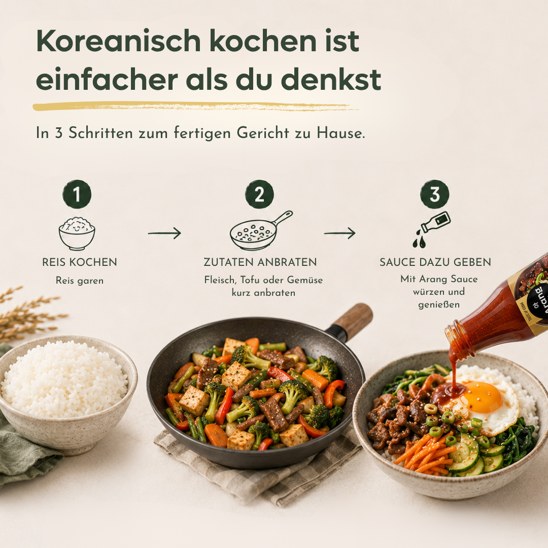 arang-korea-essentials-set-basisbox-mit-gochugaru-ebook image 4
