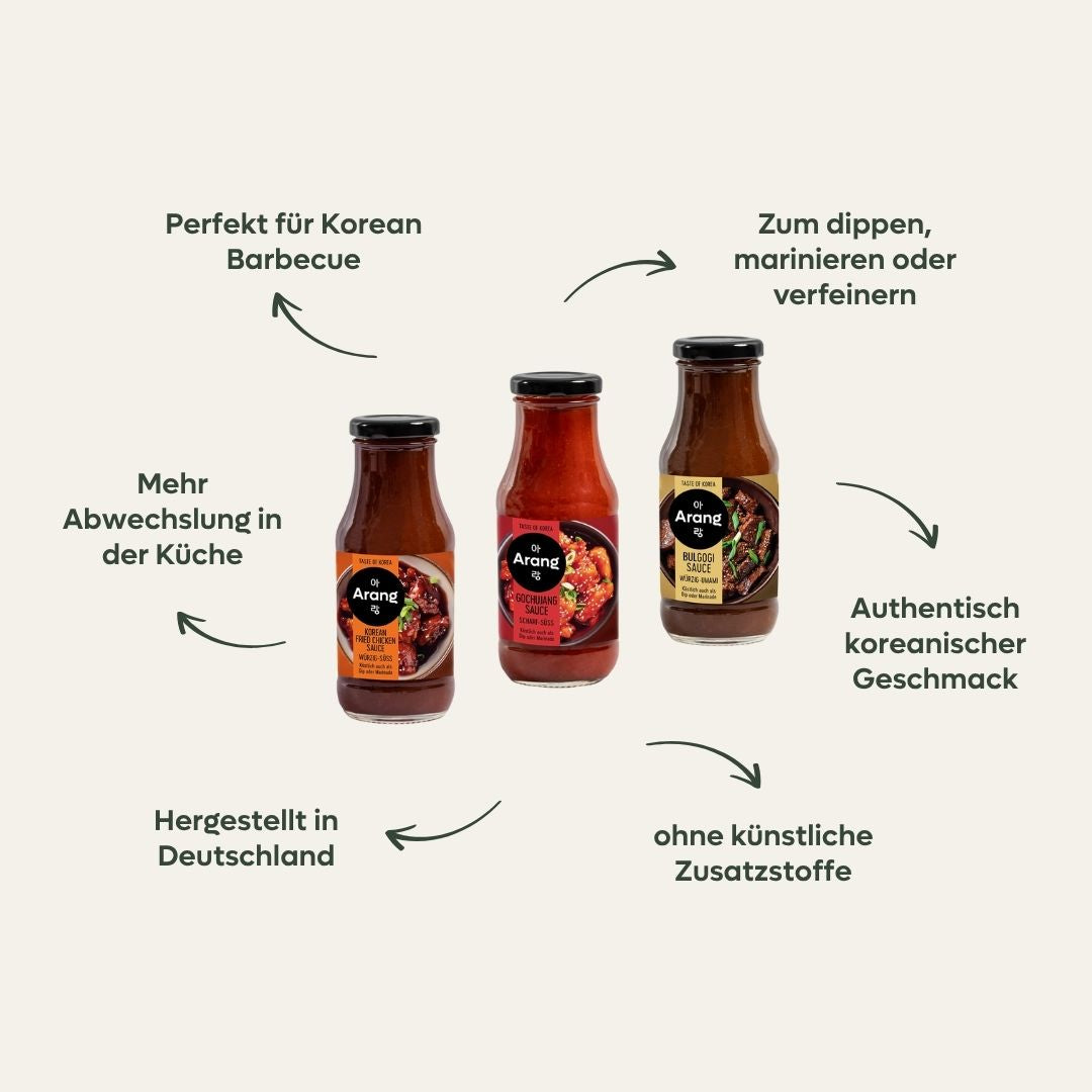 arang-korean-bbq-set-6-saucen-bulgogi-gochujang-ebook image 7