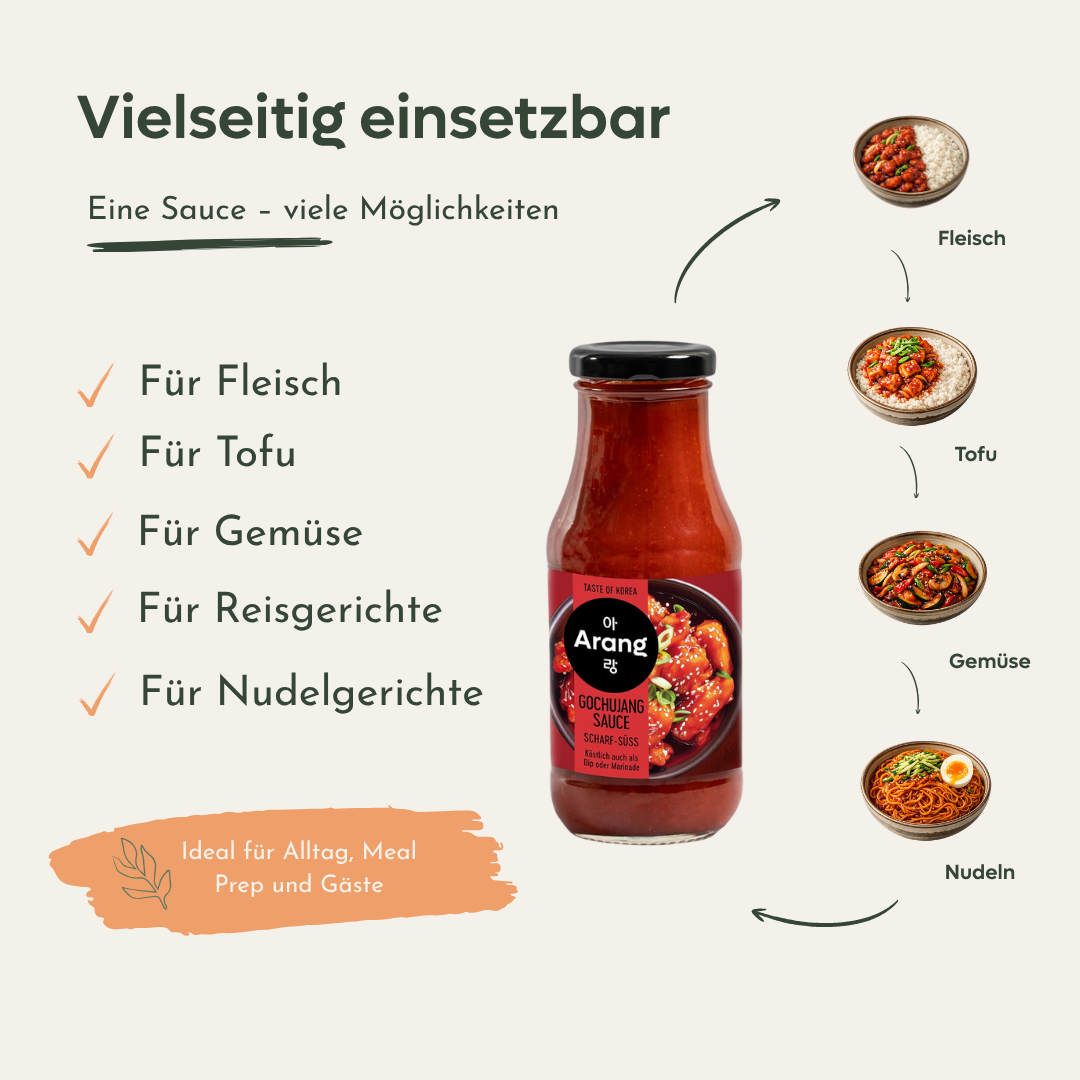 arang-saucen-gochujang-sauce-scharf-s-1-flasche-vegan image 6